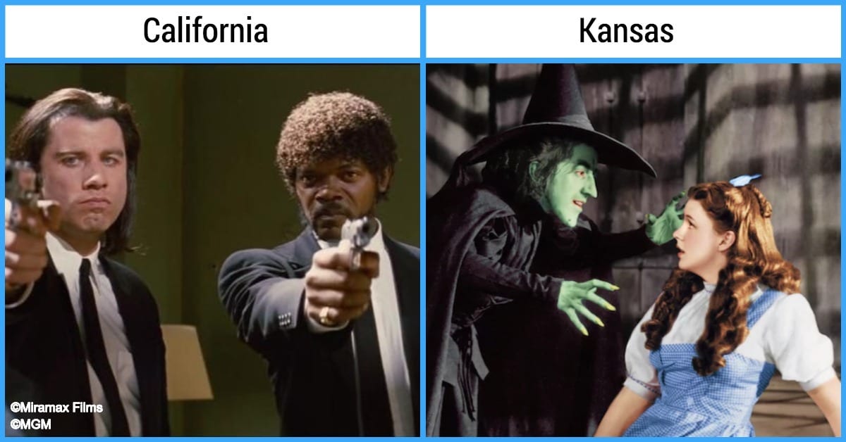 The Most Famous Movies Set in Each State