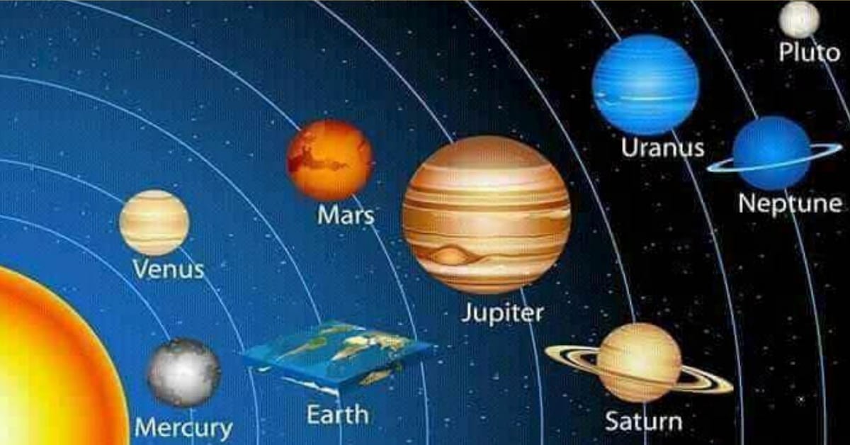 cosmic awareness: is the earth round or flat