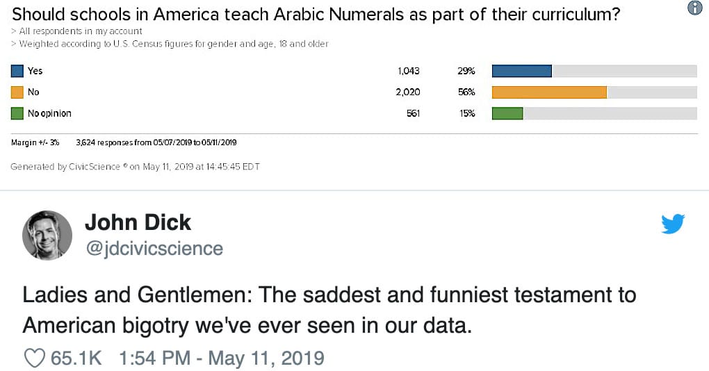 an-astoundingly-high-number-of-americans-don-t-think-arabic-numerals