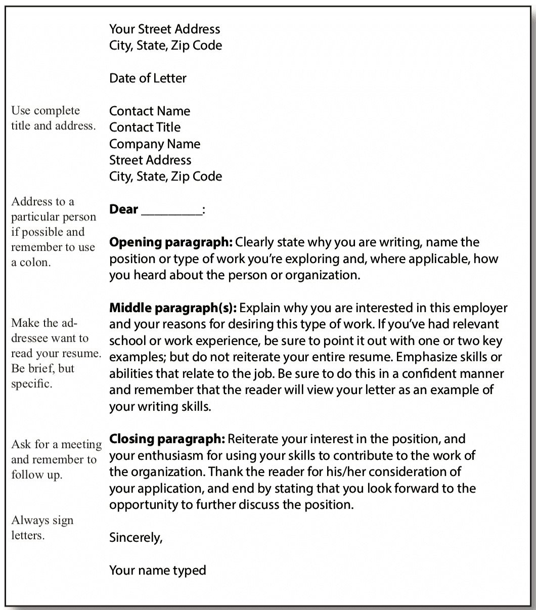 cover letter examples harvard business review