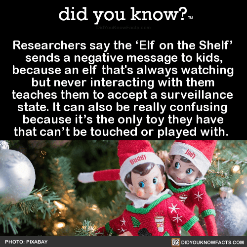 researchers-say-the-elf-on-the-shelf-sends-a - did you know?