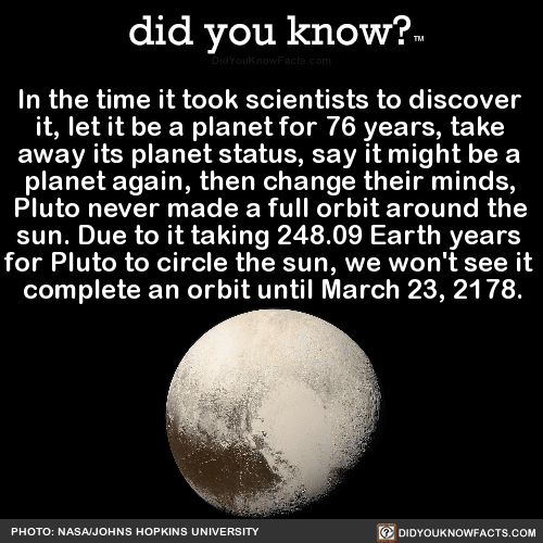 in-the-time-it-took-scientists-to-discover-it-let - did you know?