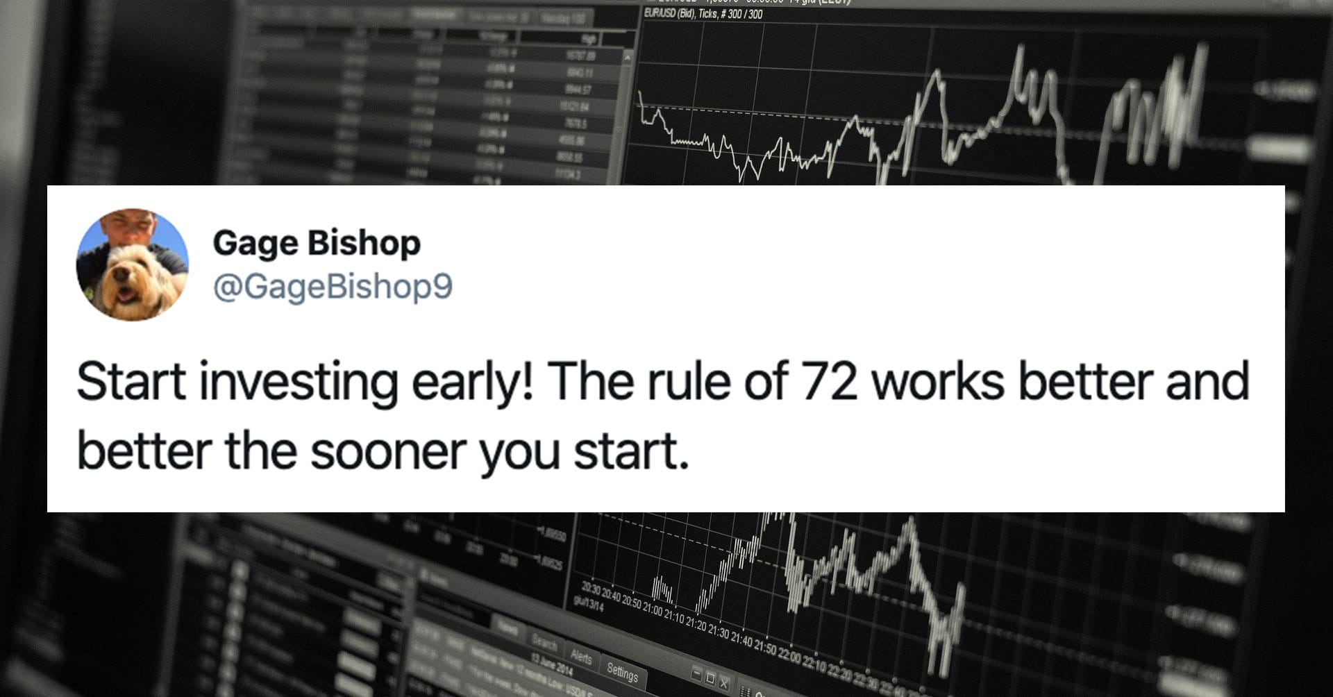Discover How Long It Will Take To Double Your Investments By Using The Discover How Long It Will Take To Double Your Investments By Using The