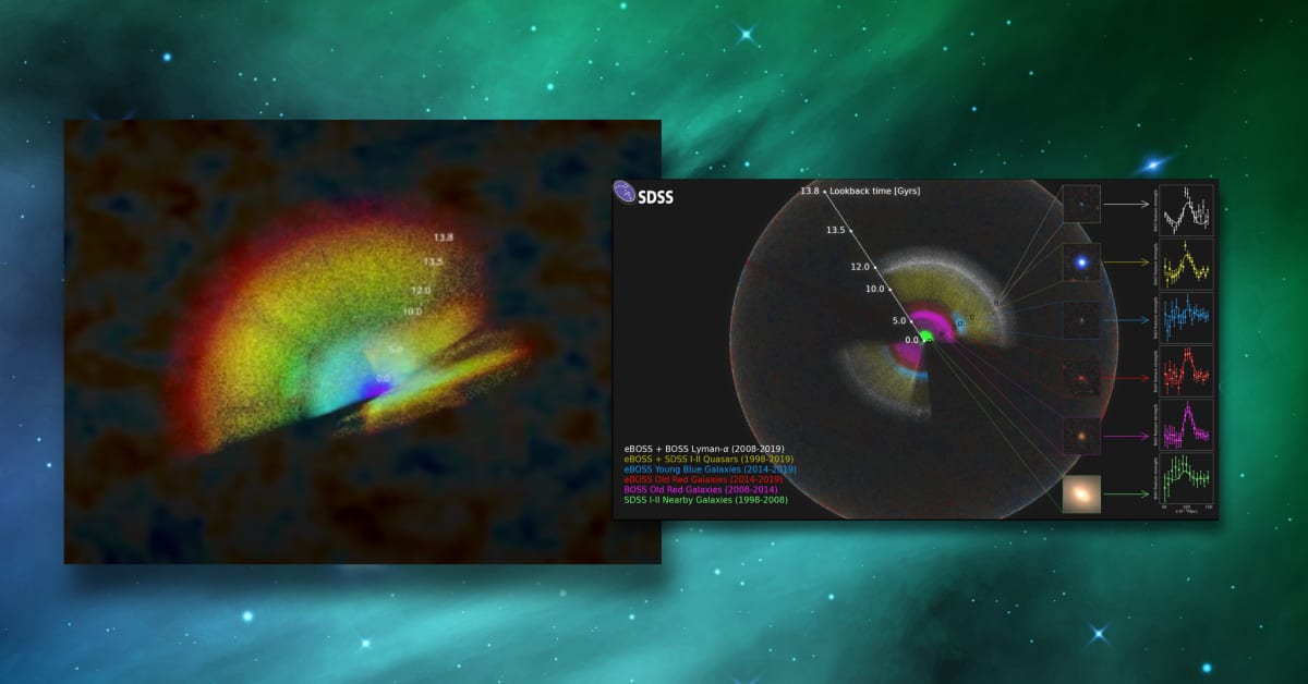 Scientists Put Together The Largest-Ever Map Of The Universe And It Is ...