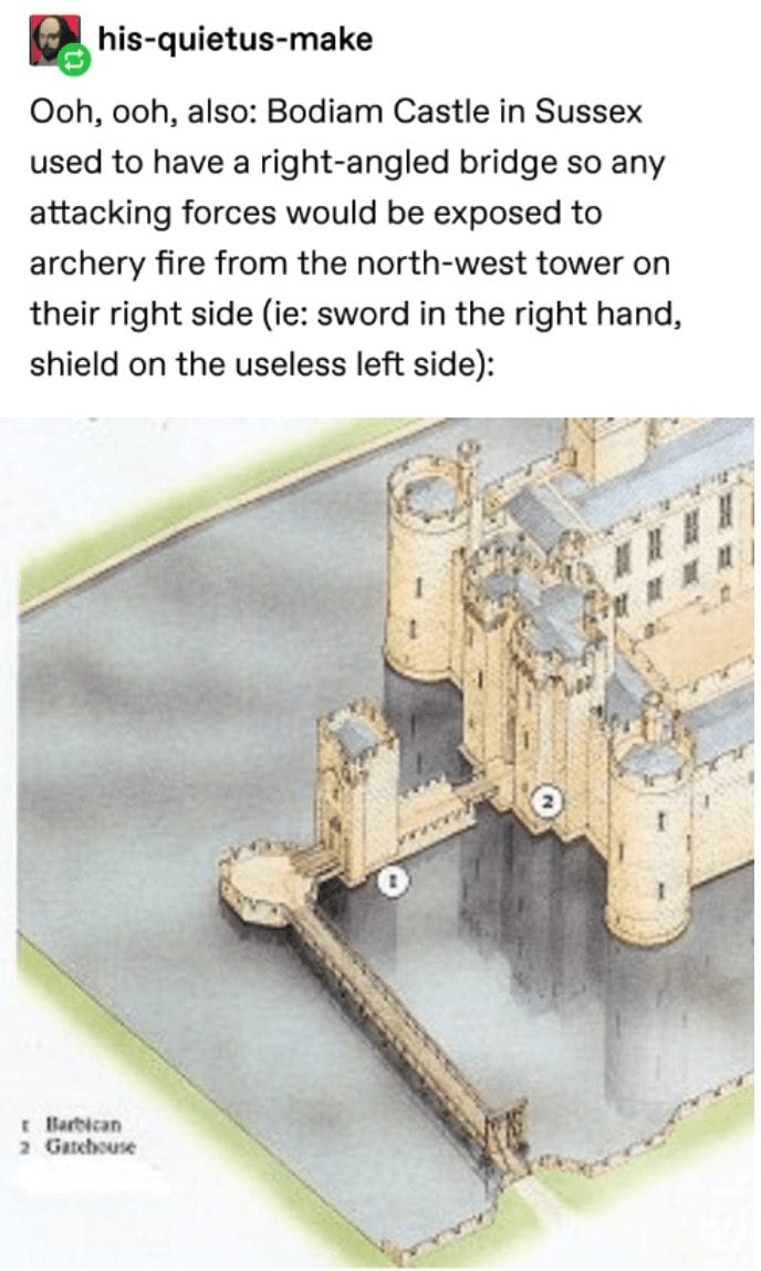 tower on their right side ie sword right hand shield on useless left side e barbican 2 gatchouse This Online Thread Discusses How Fierce Medieval Battle Tactics Really Were