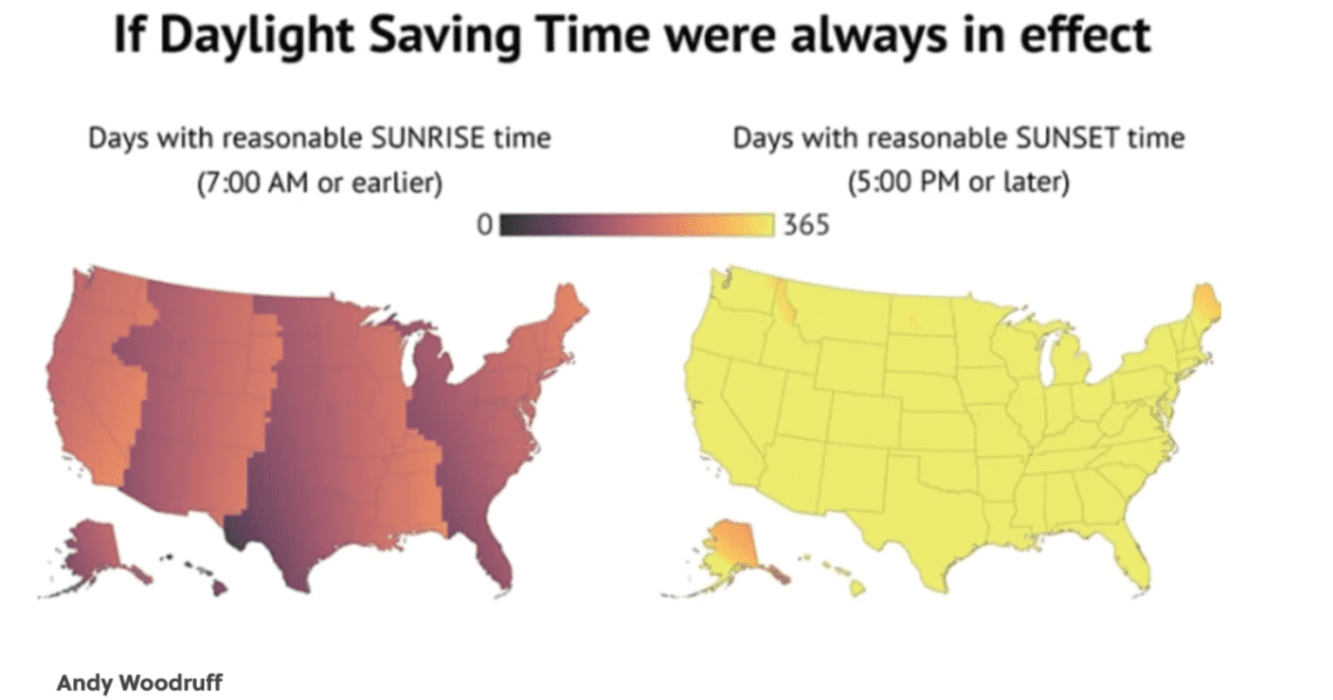 How Daylight Savings Time Affects Your Part Of The Country